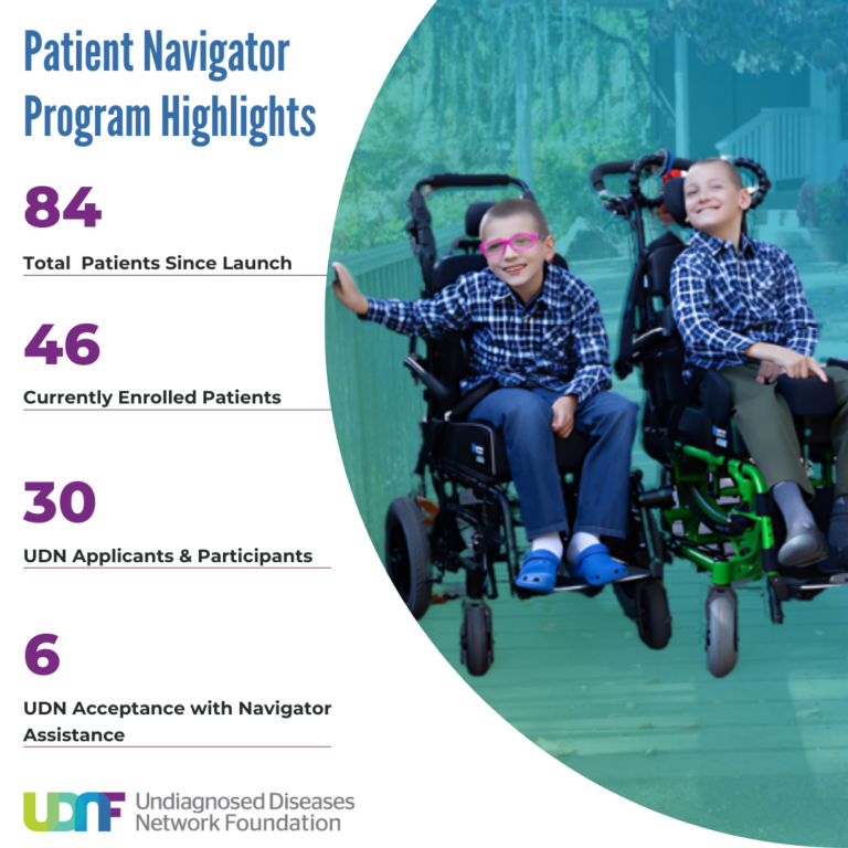 Patient Navigator Program Highlights